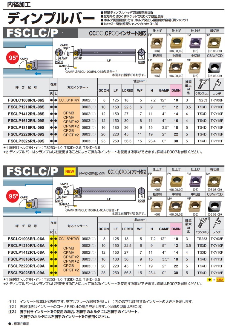 三菱マテリアル ディンプルバー FSCLP2220R-09E-1/2 《内径加工》_1