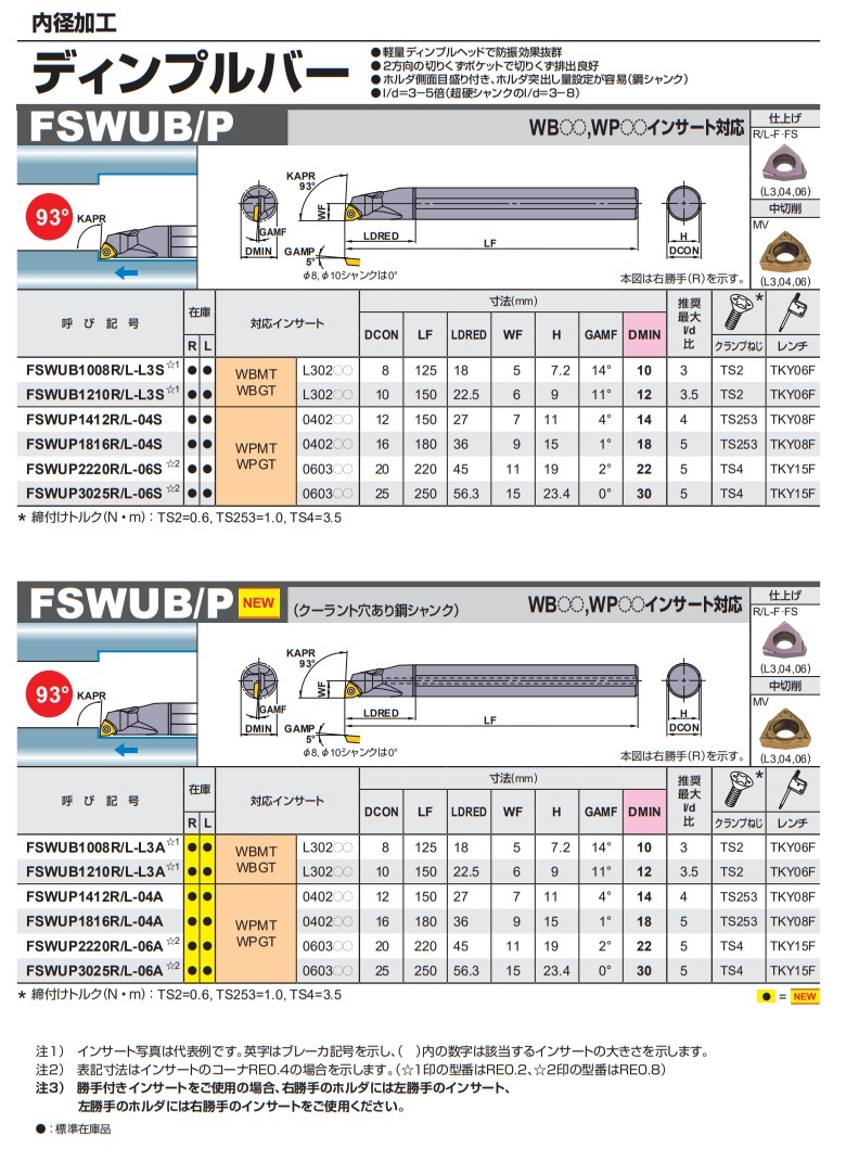三菱マテリアル ディンプルバー FSWUP2220R-06E-1/2 《内径加工》_1