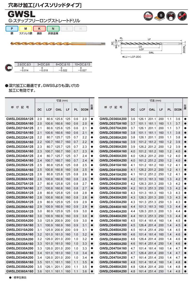 通販超高品質 【ポイント5倍】三菱マテリアル G-ステップフリーロング