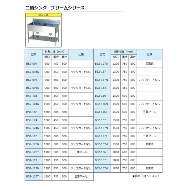【ポイント5倍】【直送品】 マルゼン 二槽シンク(バックガードなし)(3面アール) SUS430 BS2-126T 【送料別】の画像