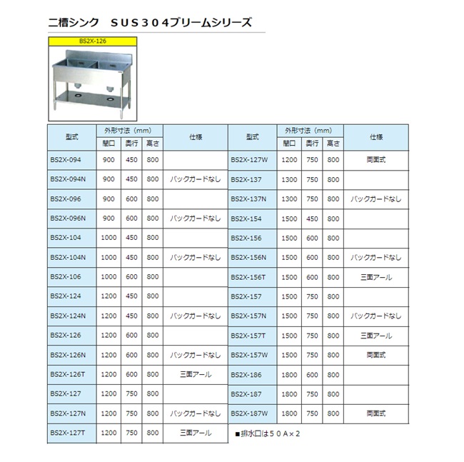 【ポイント10倍】【直送品】 マルゼン 二槽シンク(バックガードあり) SUS304 BS2X-104 【送料別】の画像