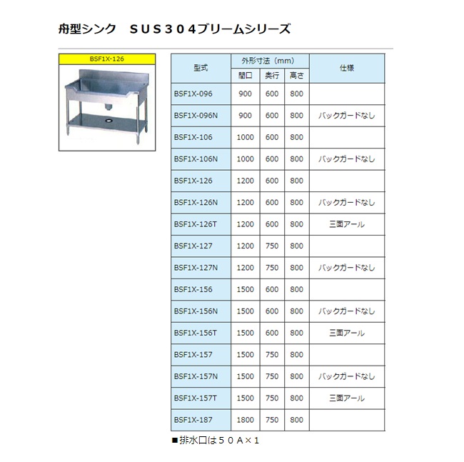 【直送品】 マルゼン 舟型シンク(バックガードなし)(三面アール) SUS304 BSF1X-126T 【送料別】_1