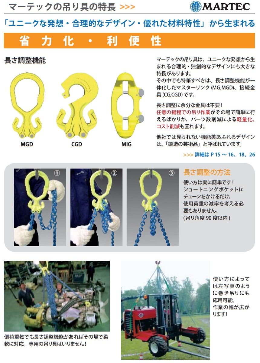 直送品】 マーテック チェーンスリング 1本吊りセット（敷き鉄板吊り用