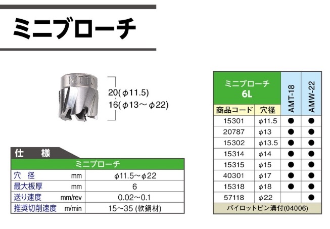 日東工器 ミニブローチ 15x6 (15315) : 道具屋さんYahoo!店 - 通販
