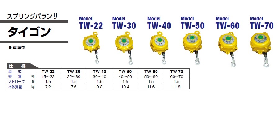 ポイント5倍】日東工器 スプリングバランサ TW-70 (33842) (タイゴン