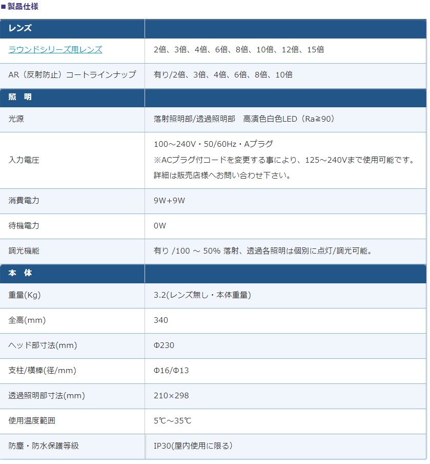 【ポイント5倍】オーツカ光学 LED照明拡大鏡 ENVL-CL-4XAR (ライトボックス付)_1