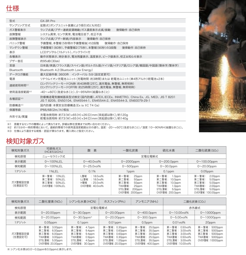 【直送品】 理研計器 個人装着型二酸化炭素計 ...の詳細画像1