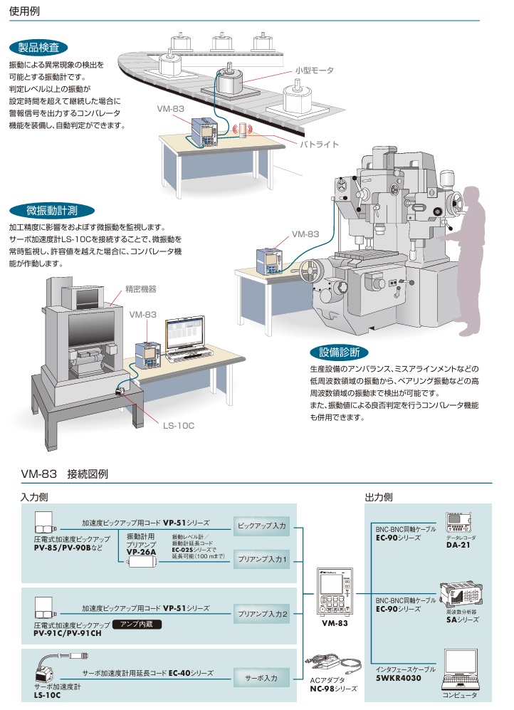 【ポイント5倍】【直送品】 リオン 汎用振動計...の詳細画像2