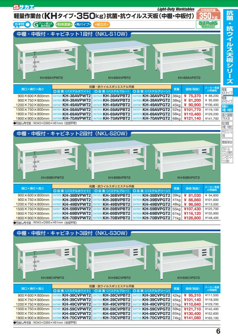 時間指定不可 【直送品】 サカエ 軽量作業台（抗菌・抗ウイルス天板・中棚中板付） KH-70CVPGT2 (047736) 【大型】