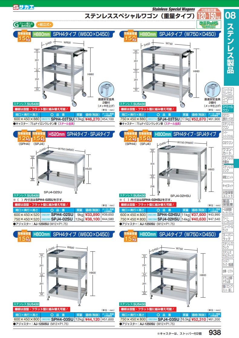 【ポイント5倍】【直送品】 サカエ ステンレススペシャルワゴン（重量・固定式・ＳＵＳ４３０） SPJ4-02HSU (082286) 【大型】｜douguyasan｜02