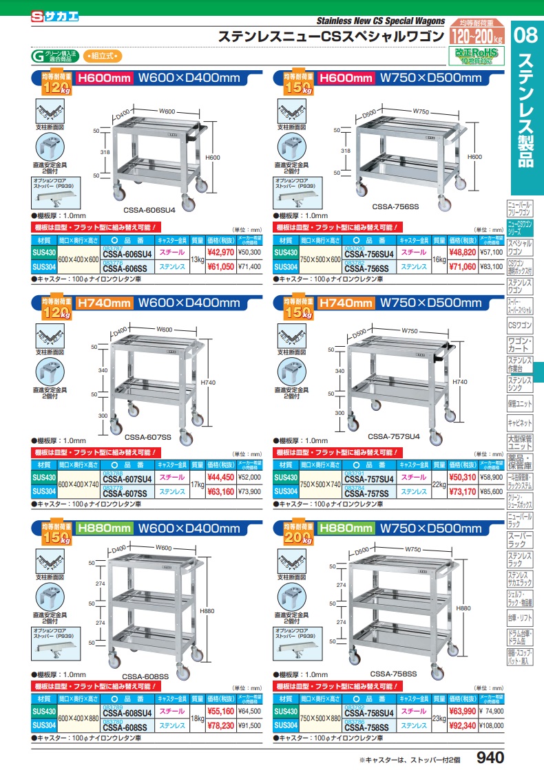 ポイント5倍】【直送品】 サカエ ステンレスニューＣＳスペシャル