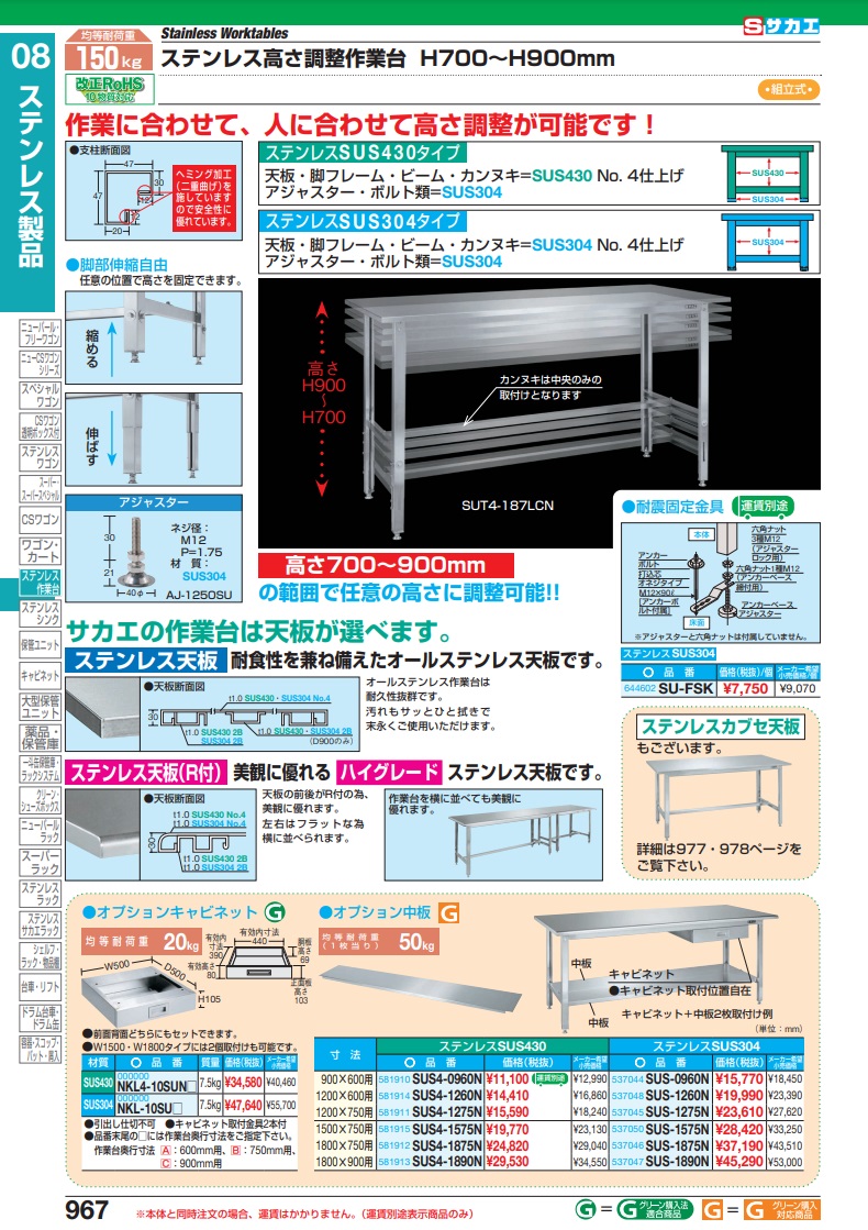 直送品】 サカエ ステンレス作業台用オプションキャビネット NKL-10SUB