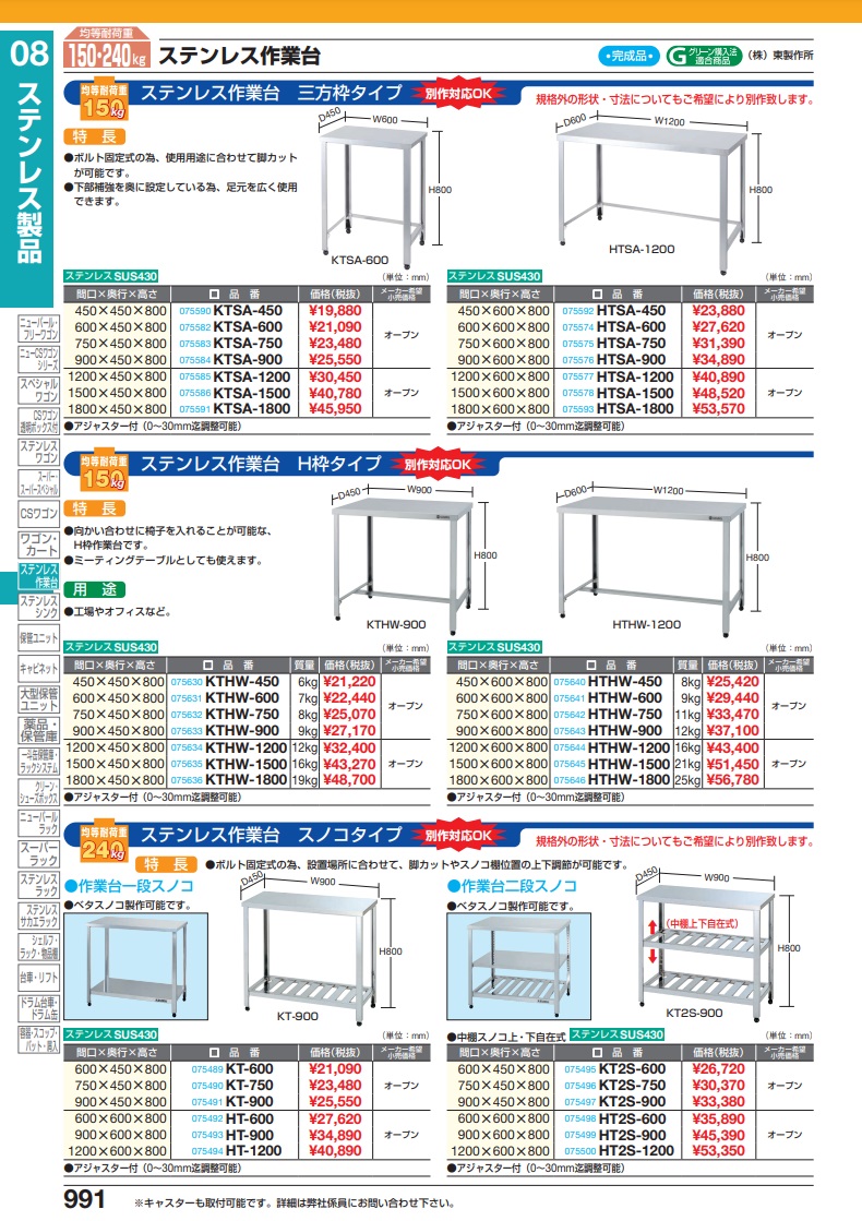 直送品】 サカエ ステンレス作業台（三方枠タイプ） KTSA-1800 (075591