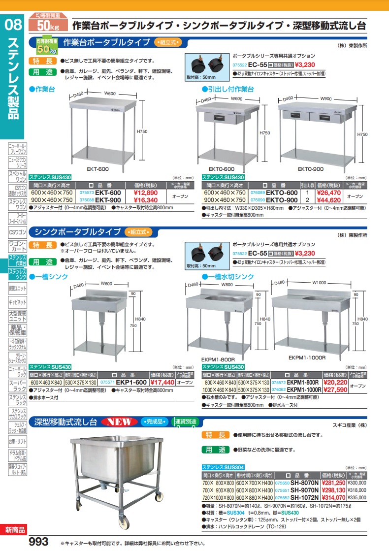SALE／97%OFF】 サカエ ステンレス作業台ポータブルタイプ EKT-900 (076088) 通販 