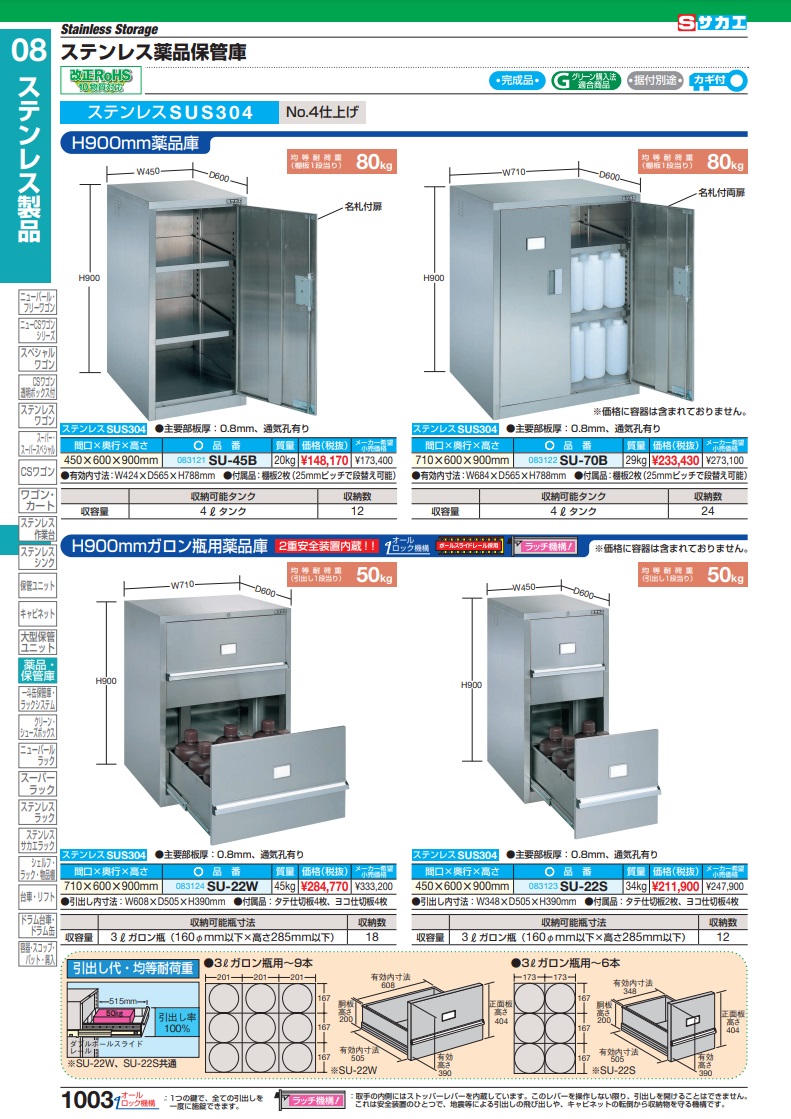 直送品】 サカエ ステンレス薬品保管庫（片開き戸タイプ） SU-45B