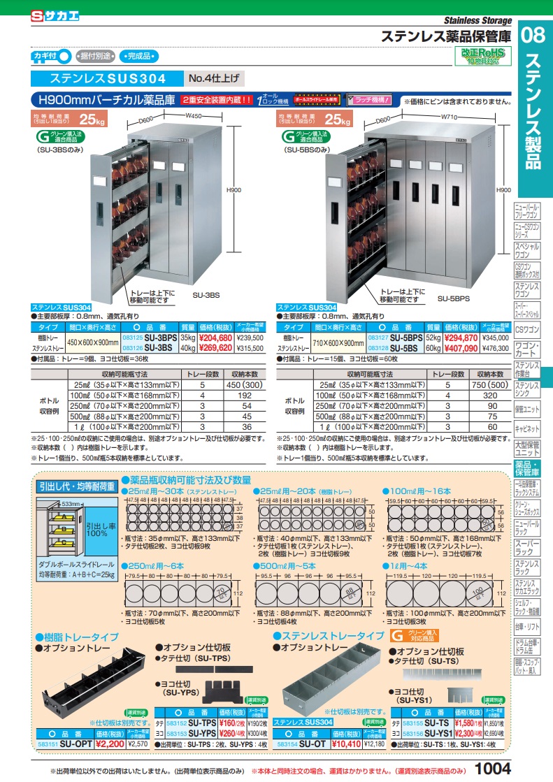 バーゲンセール オプション サカエ ステンレス薬品保管庫用トレー 樹脂