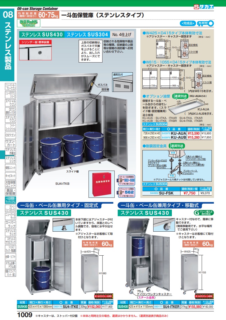 与え サカエ SAKAE 一斗缶保管庫 SUS430 ステンレスタイプ 固定式 SU4