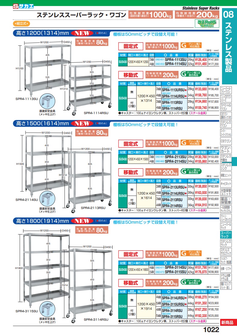 ポイント5倍】【直送品】 サカエ ステンレスニューパールラック（直進