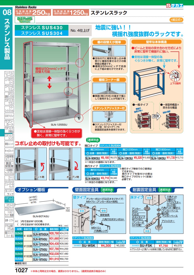 ポイント10倍】【直送品】 サカエ ステンレスラック用コボレ止め（間口