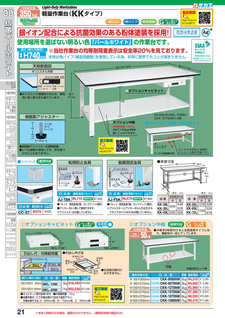 ポイント5倍】【直送品】 サカエ 作業台用オプションキャビネット NKL