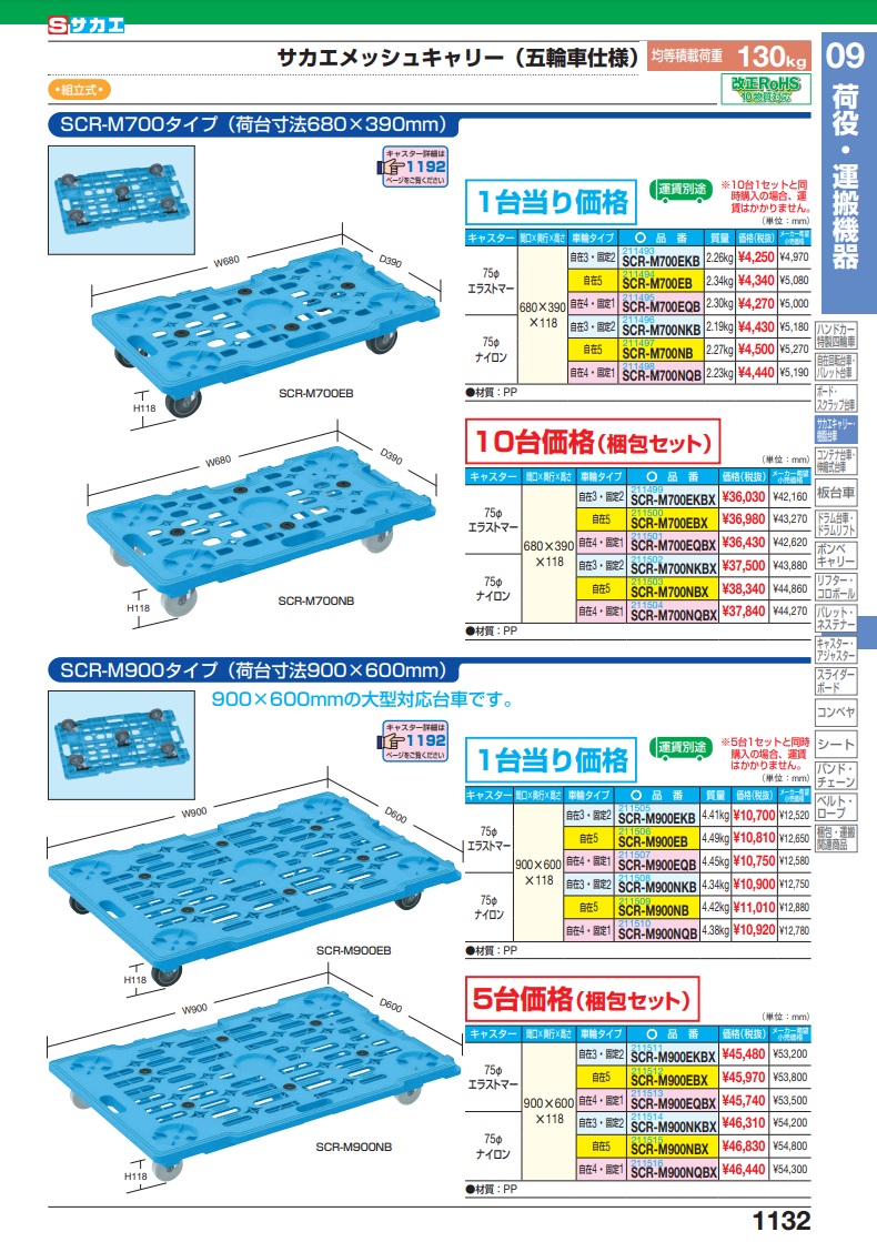 直送品】 サカエ サカエメッシュキャリー（ナイロン・自４／固１・５台