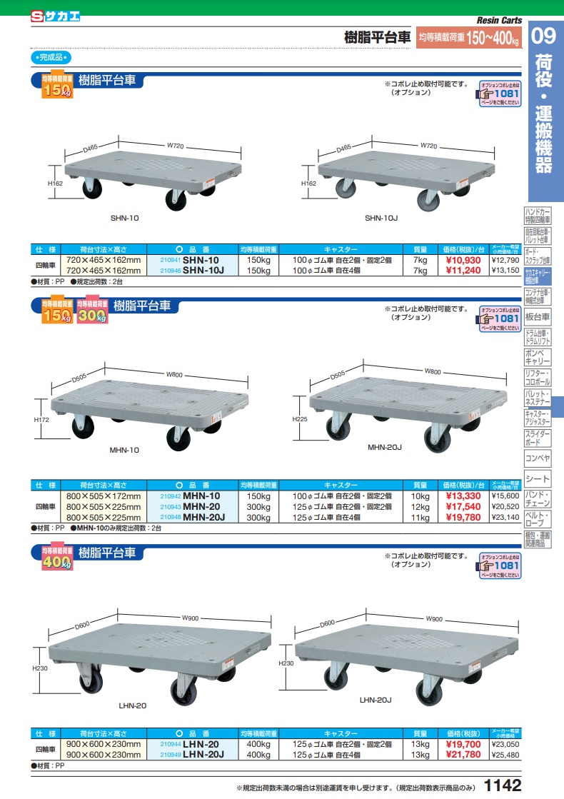 直送】【代引不可】サカエ(SAKAE) 樹脂平台車(自在・固定タイプ) MHN-10-