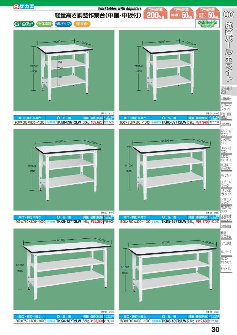 ポイント10倍】【直送品】 サカエ 軽量高さ調整作業台ＴＫＫ８タイプ