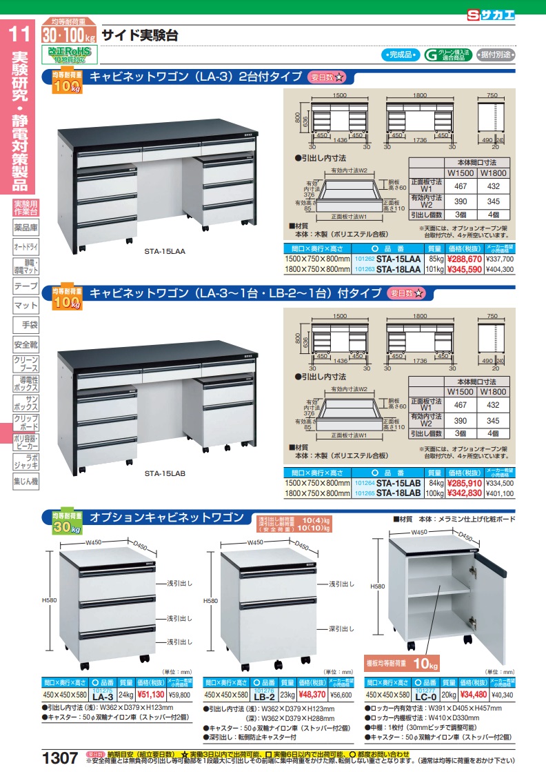 直送品】 サカエ サイド実験台（キャビネットワゴン２台・引出し付