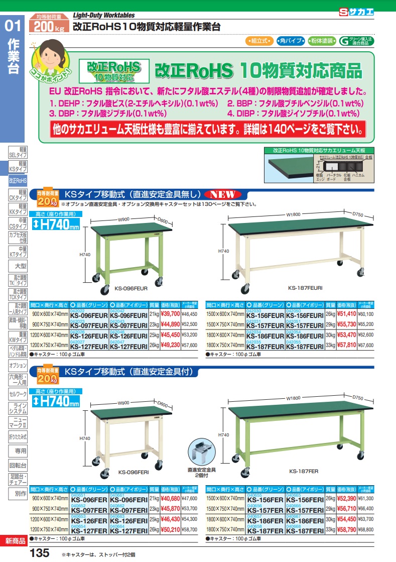 売り公式店 【ポイント5倍】【直送品】 サカエ 軽量作業台ＫＳタイプ（移動式・直進安定金具無し） KS-127FEURI (042047) 【大型】