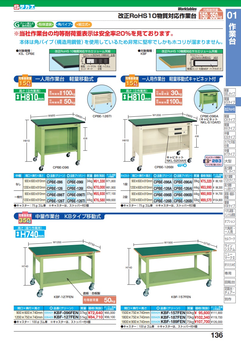 直送品】 サカエ 軽量一人用作業台移動式（改正ＲｏＨＳ１０物質対応