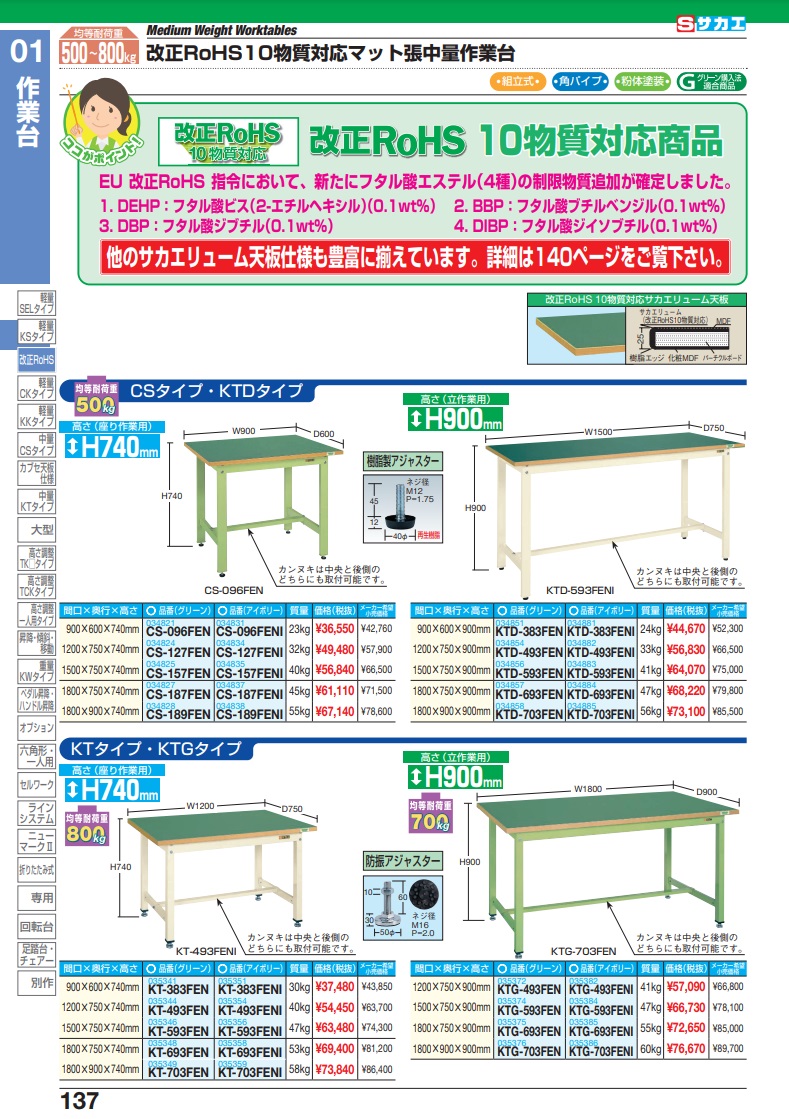 国内運費免費 中量作業台ＫＴタイプ ＫＴ−５０３ＩＧ【代引不可・配送