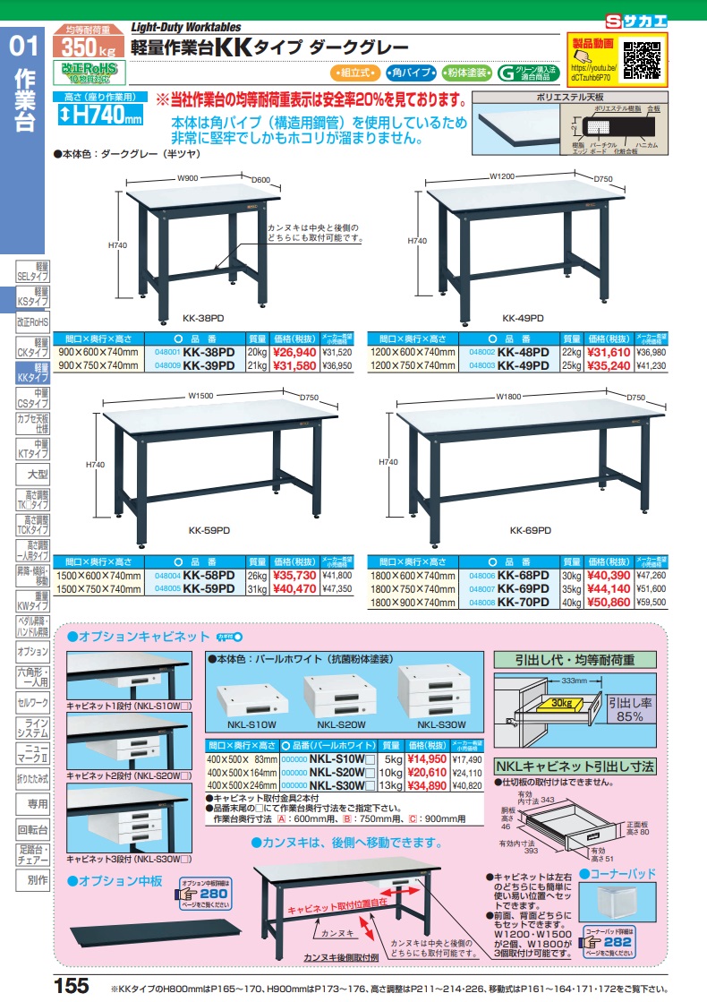 ポイント10倍】【直送品】 サカエ 軽量作業台ＫＫタイプ KK-48PD