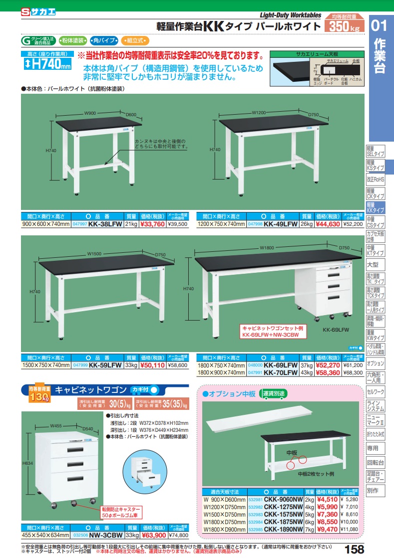 直送品】 サカエ 軽量作業台ＫＫタイプ（パールホワイト） KK-59LFW