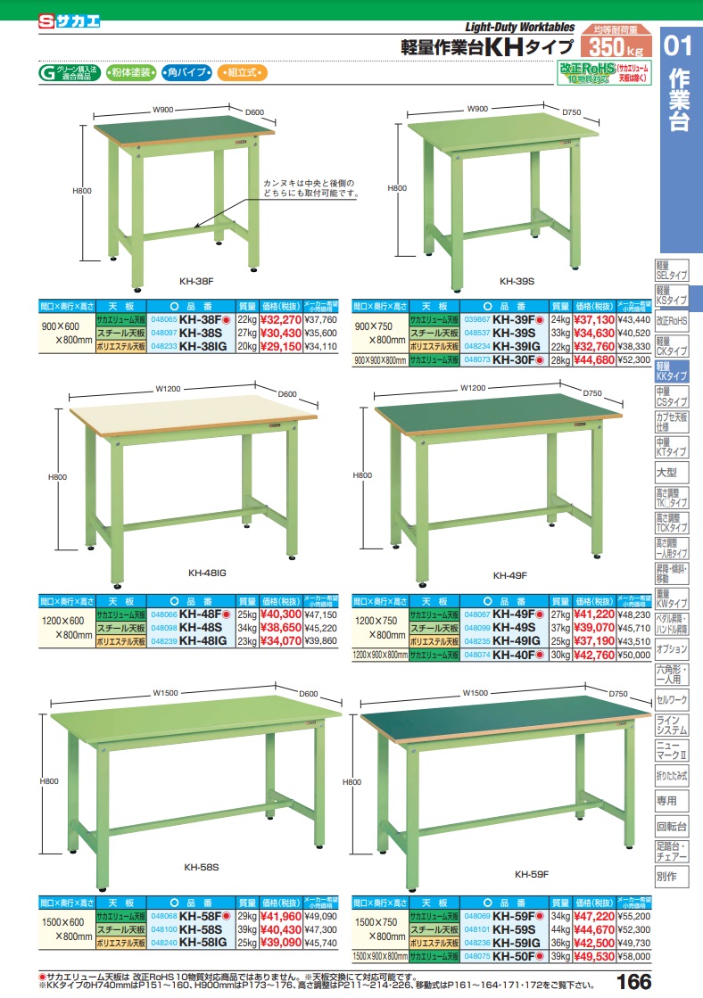 【直送品】 サカエ 軽量作業台ＫＨタイプ KH-49IG (048235) 【大型