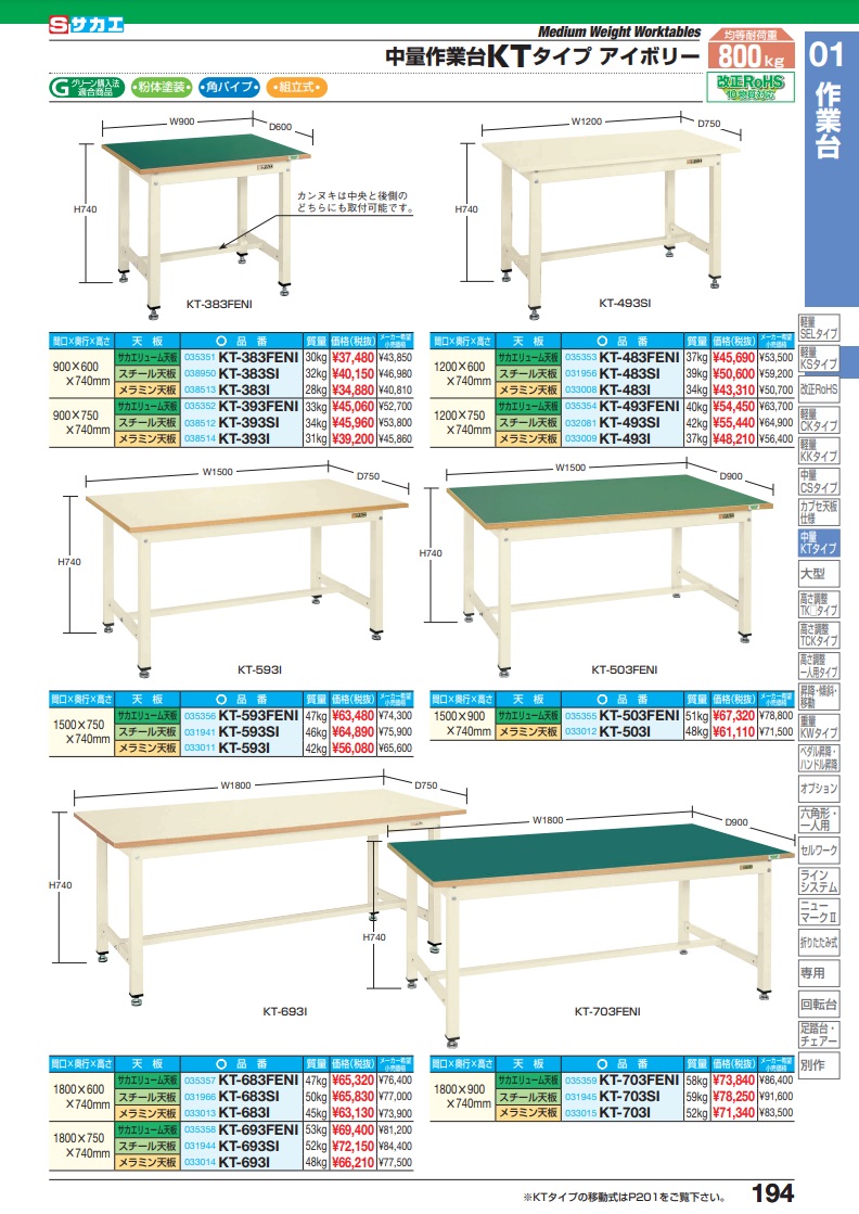 直送品】 サカエ 中量作業台ＫＴタイプ KT-383FENI (035351) 【大型