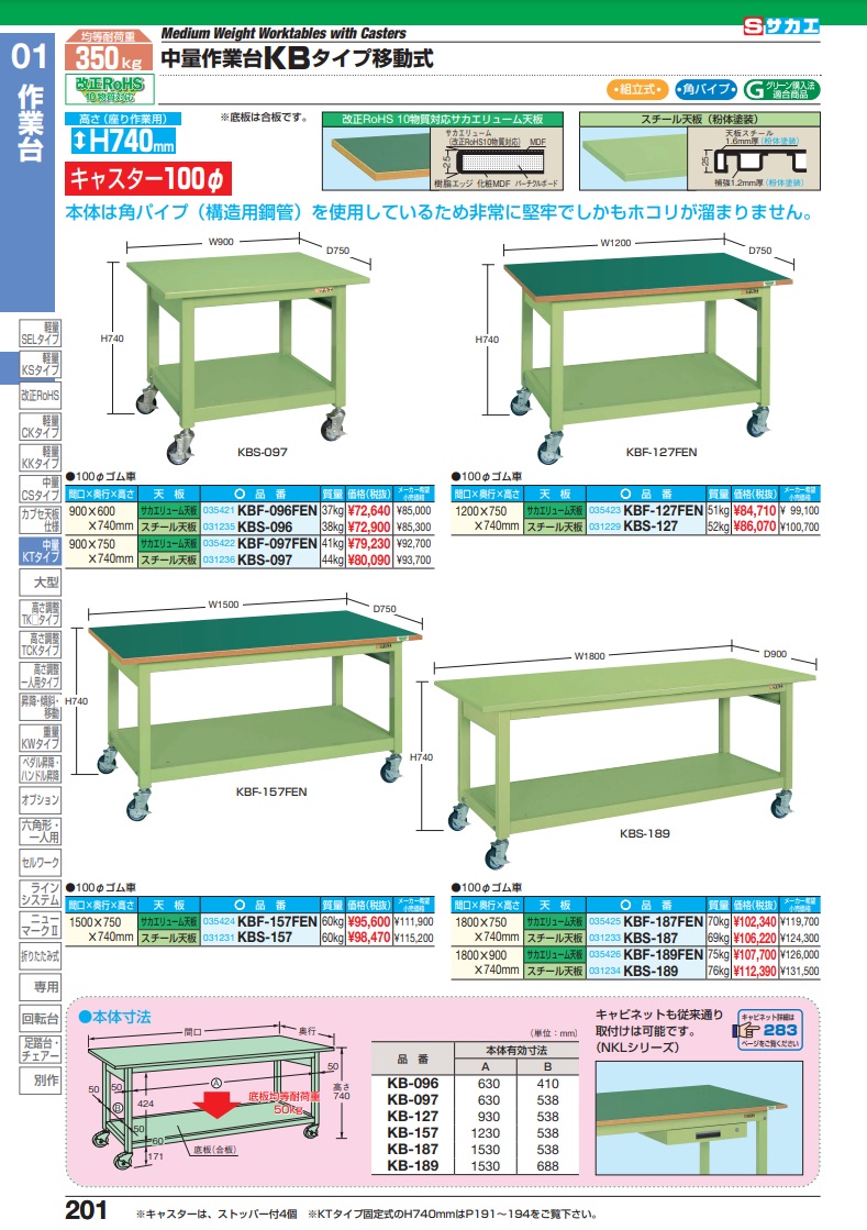 直送品】 サカエ 中量作業台ＫＢタイプ（移動式） KBS-127 (031229