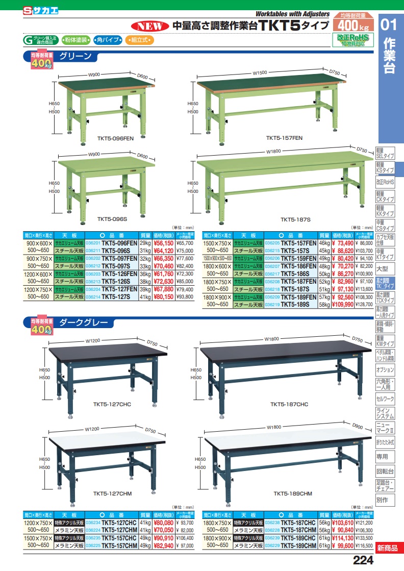 直送品】 サカエ 中量高さ調整作業台（ＴＫＴ５タイプ） TKT5-189CHM