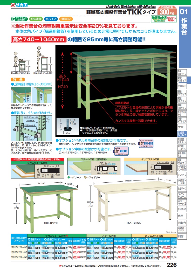 直送品】 サカエ 軽量高さ調整作業台ＴＫＫタイプ TKK-187FK (038903