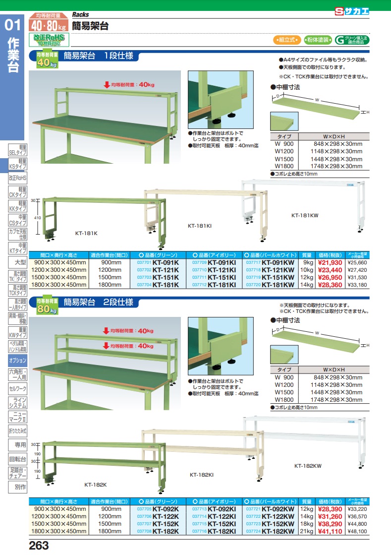 直送品】 サカエ 作業台用オプション簡易架台（１段仕様） KT-091KI