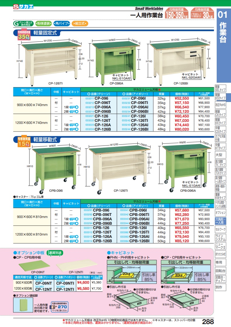 クリアランス正規品 【直送品】 サカエ 一人用作業台ＣＰＢタイプ（軽量移動式・キャビネット付） CPB-126A (033313) 【大型】