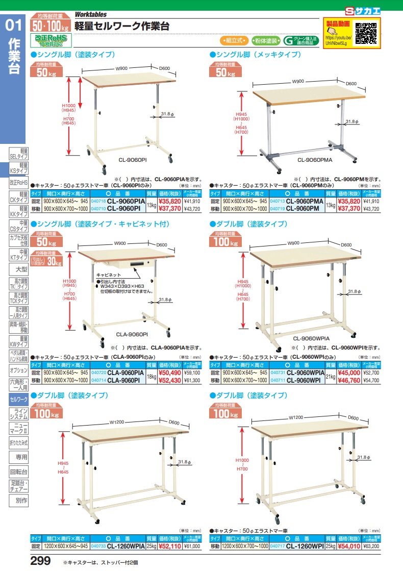 直送品】 サカエ 軽量セルワーク作業台（固定式・キャビネット付） CLA