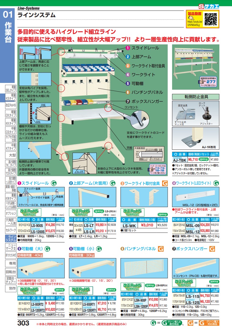 ポイント5倍】【直送品】 サカエ ラインシステム用オプション上部