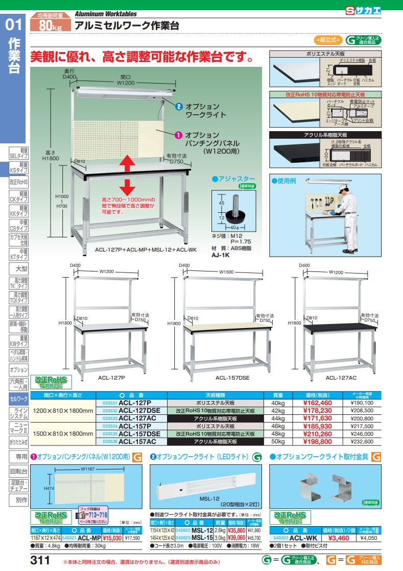 直送品】 サカエ アルミセルワーク作業台（アクリル系樹脂天板） ACL