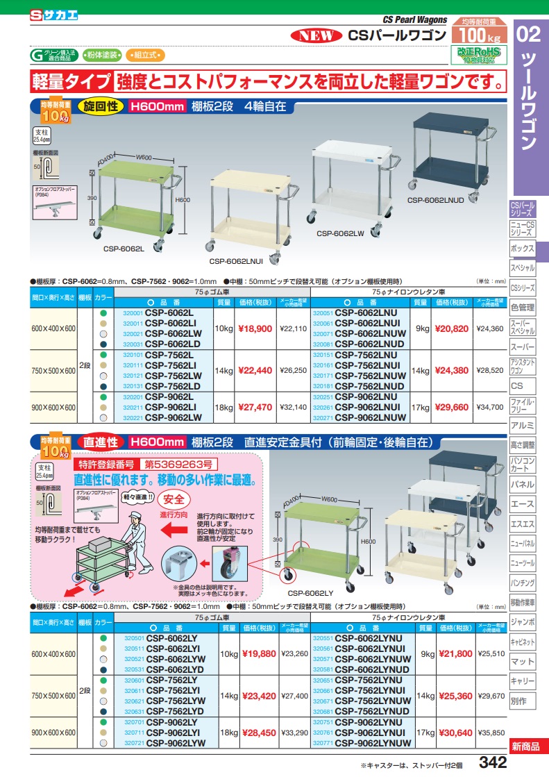 直送品】 サカエ ＣＳパールワゴン（軽量タイプ） CSP-6062LD (320031