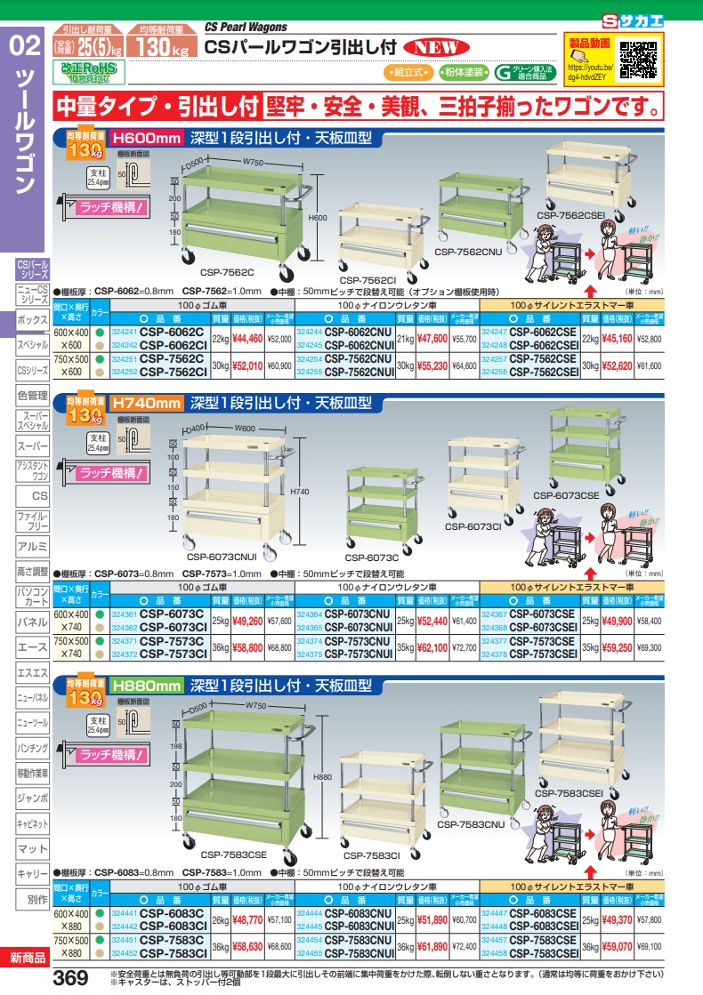 直送品】 サカエ ＣＳパールワゴン（中量タイプ・引出し付） CSP-6083C