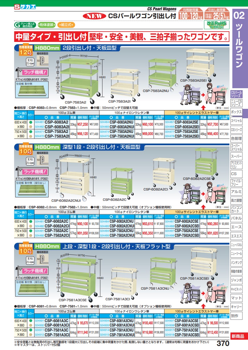 短納期・高品質 【ポイント5倍】【直送品】 サカエ ＣＳパールワゴン（中量タイプ・引出し付） CSP-6081A3CNU (324504) 【大型】