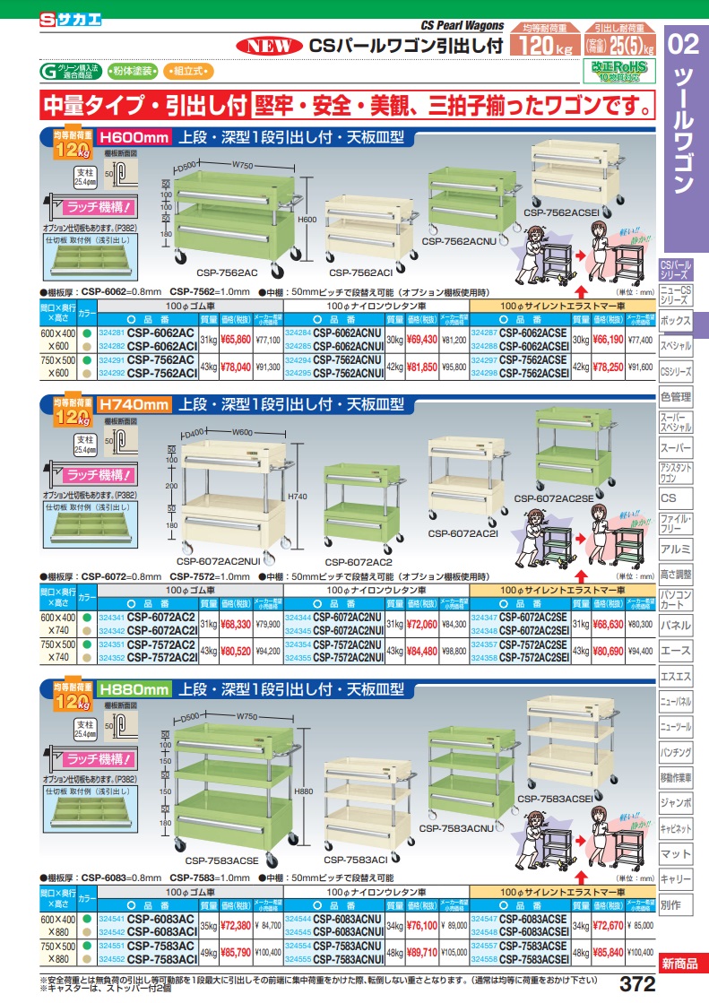 ポイント5倍】【直送品】 サカエ ＣＳパールワゴン（中量タイプ