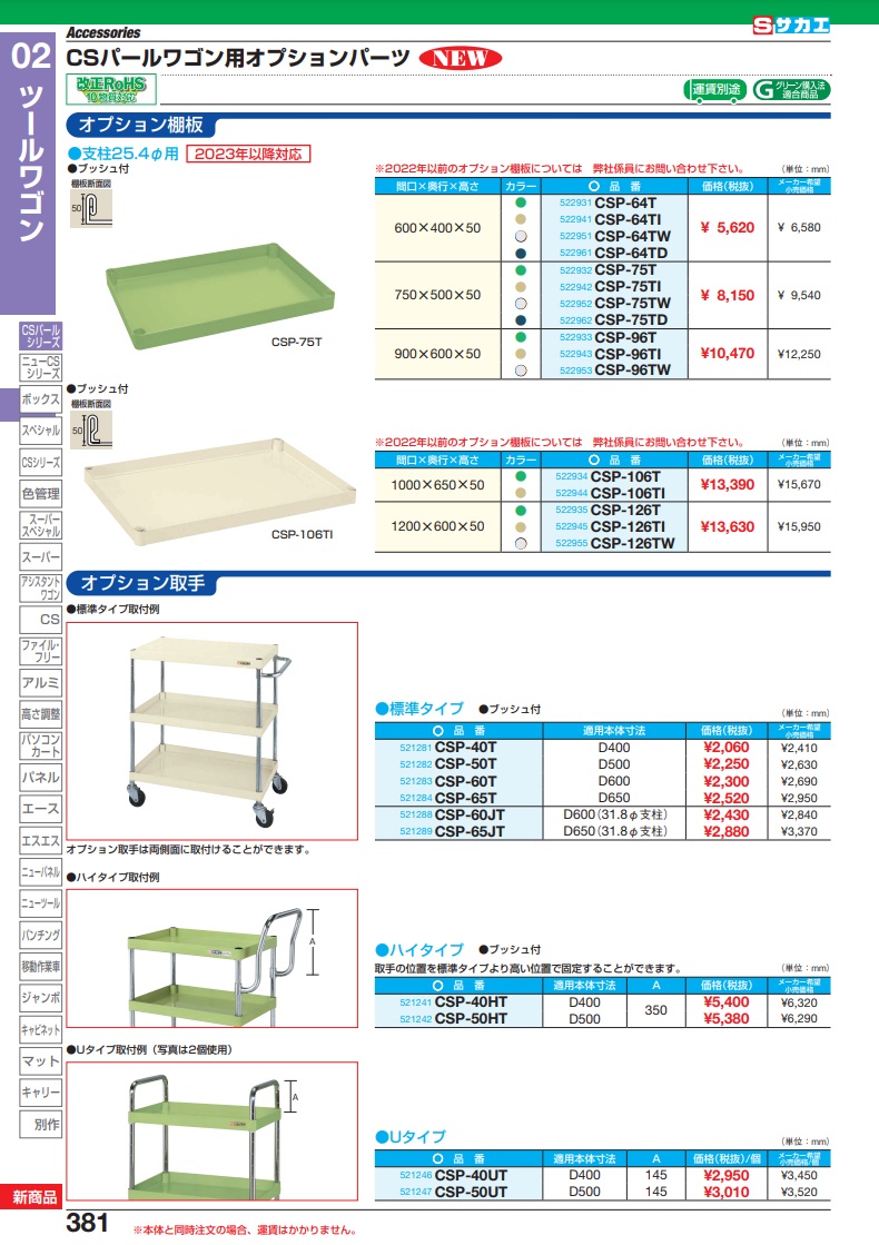 【直送品】 サカエ ＣＳパールワゴン用オプション取手 CSP-50T (521282)