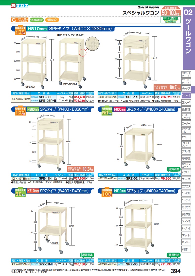 ポイント10倍】【直送品】 サカエ スペシャルワゴン（引出し付） SPE