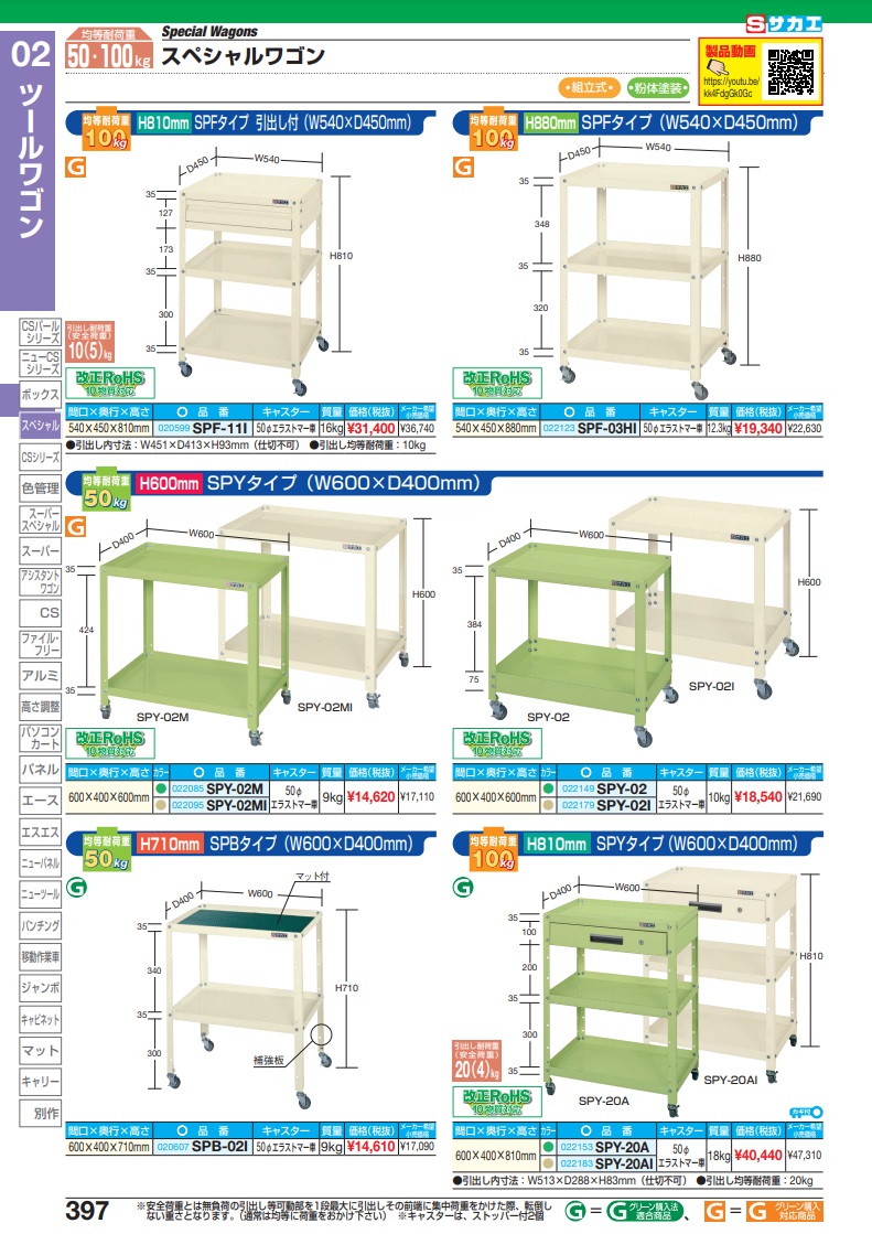 直送品】 サカエ スペシャルワゴン SPF-03HI (022123) 【大型】 :saka
